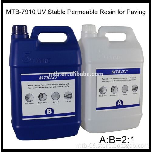 Epoxy Porous Paving for Swimming Pool Surround